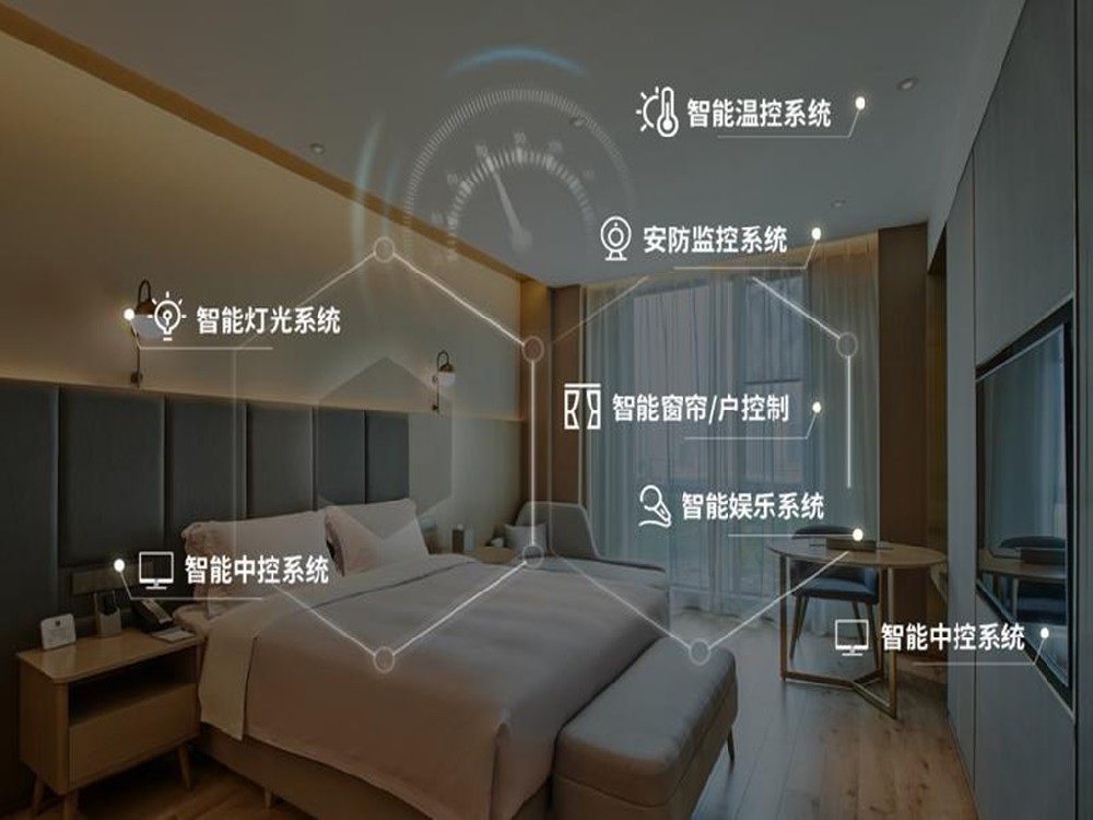 智慧酒店解决方案